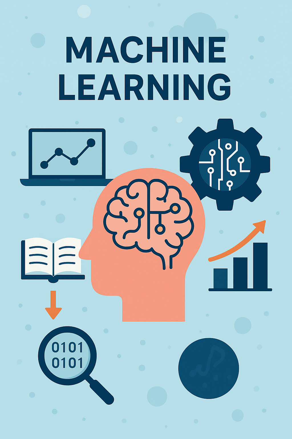 foto machine learning